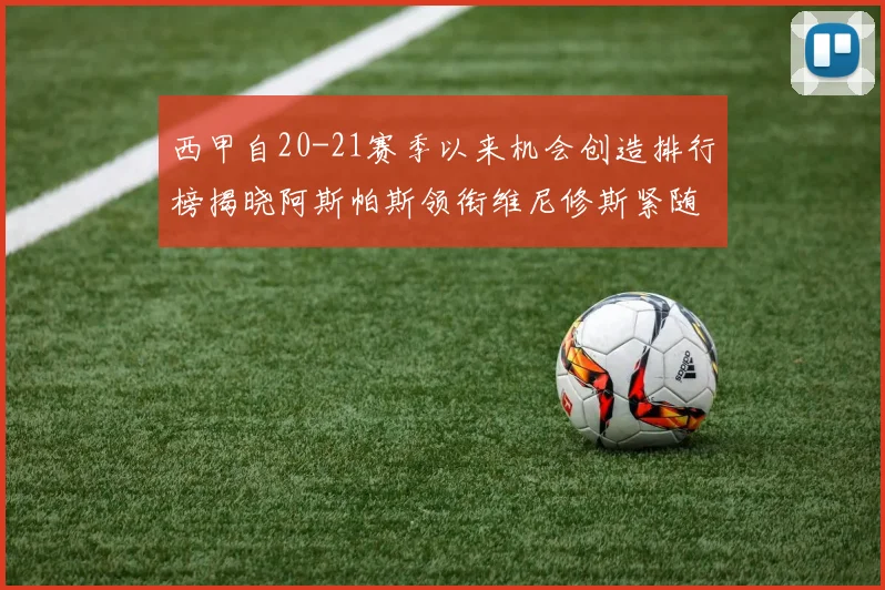 西甲自20-21赛季以来机会创造排行榜揭晓阿斯帕斯领衔维尼修斯紧随其后